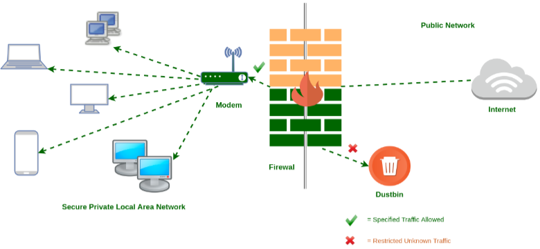 firewall.PNG